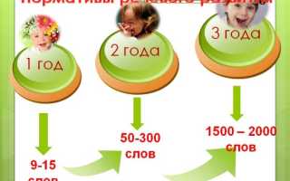 Развитие речи у малышей 2-3 лет