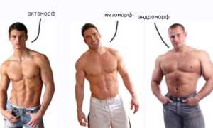 Какая установлена норма роста и веса для мужчин?