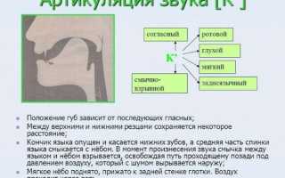 Способы эффективной постановки звука [К]