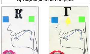 Автоматизация звуков [К] и [Г]