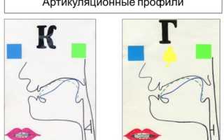 Автоматизация звуков [К] и [Г]