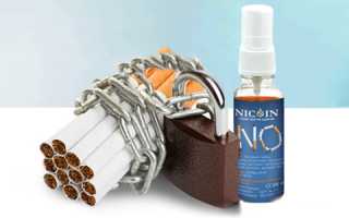Состав и действие спрея Nicoin