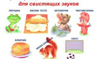 Комплекс артикуляционных упражнений для звука С