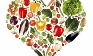 Самые полезные продукты для здоровья мужчин