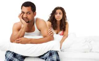 Какими могут быть выделения при простатите?