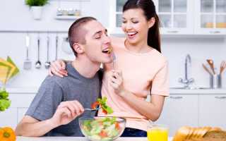 Cамая полезная для потенции мужчин пища