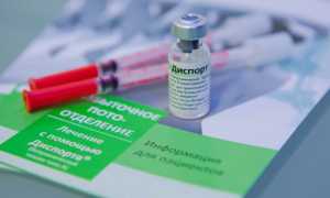 Применение диспорта при лечении гипергидроза