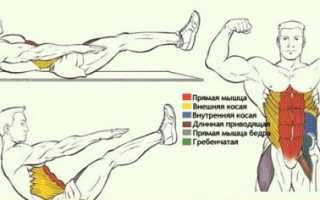 Как можно накачать пресс в домашних условиях?