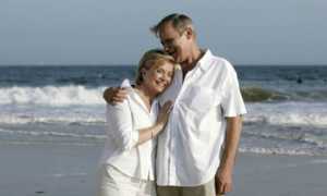 Естественное усиление потенции без таблеток