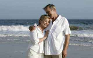 Естественное усиление потенции без таблеток