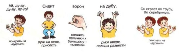 Пальчиковая гимнастика под стишок "Сидит ворон на дубу"