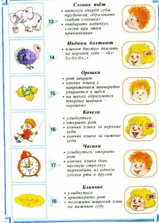 Упражнения "Слоник пьет", "Индюк", Орешки", "Качели", "Часики", "Блинчик"