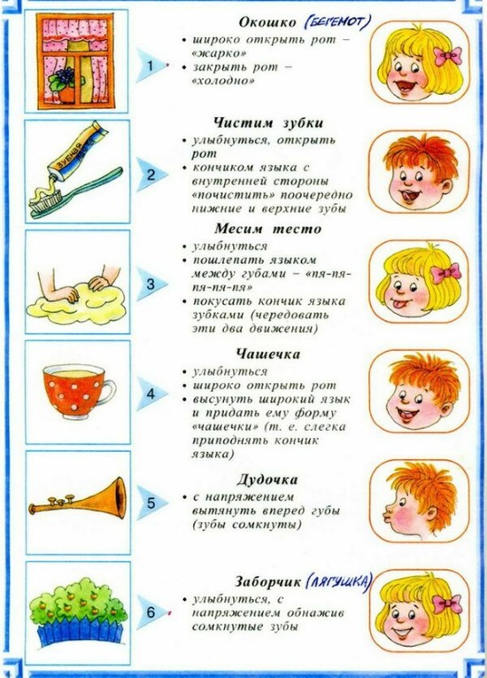 Упражнения "Окошко", "Чистим зубы", "Тесто", "Чашечка", "Дудочка", "Заборчик"