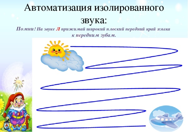 Автоматизация изолированного звука л