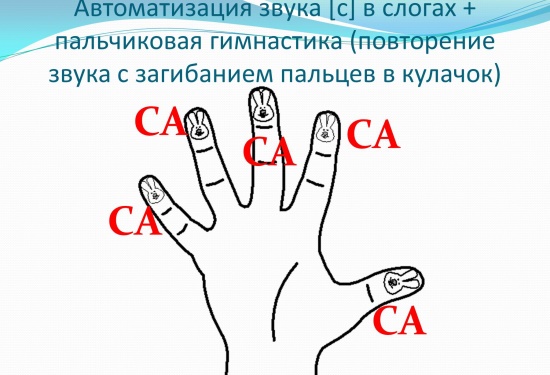 Автоматизация звука с в слогах и пальчиковая гимнастика