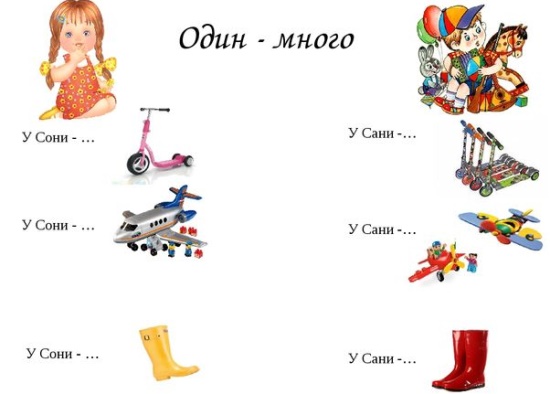 Автоматизация звука с в фразах