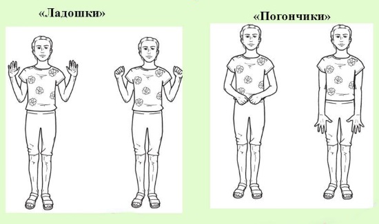 Упражнения "ладошки" и "погончики"