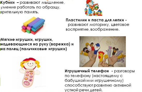 Игры для развития речи детей двух-трех лет