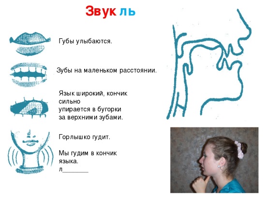 Правильная артикуляция звука ль