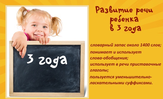 Нормы развития речи ребенка в три года