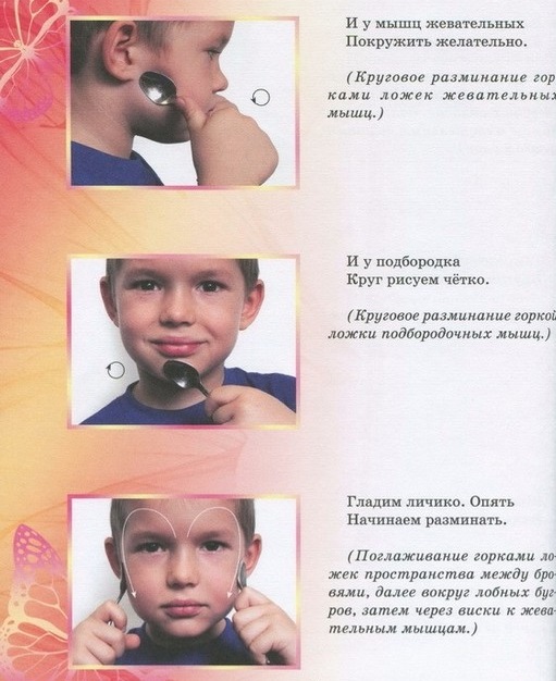Упражнения логопедического массажа ложками