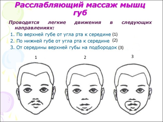 Расслабляющий массаж губ