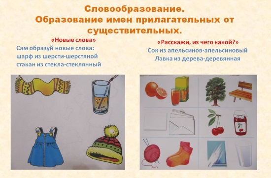 Задания на словобразование