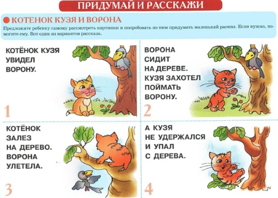 Картинки для составления рассказа