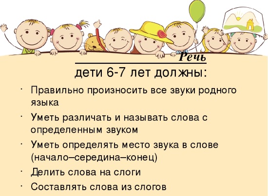 Особенности речи детей 6-7 лет