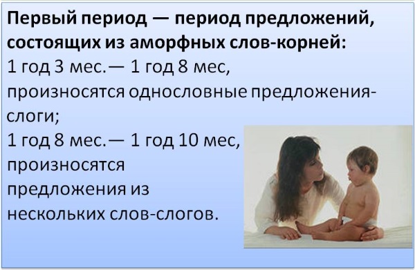 Период предложений из аморфных слов-корней
