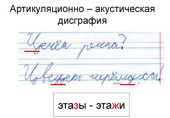 Пример дисграфии