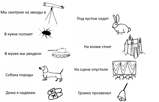Коррекция фразовой речи при афазии