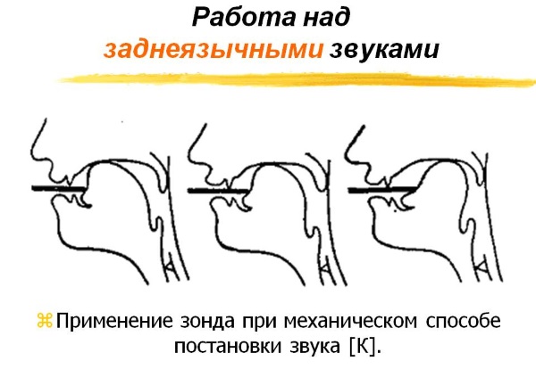 Механический способ постановки звука к