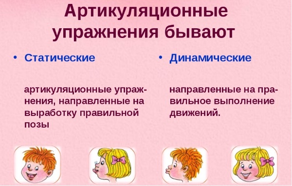 Виды артикуляционных упражнений