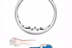 Действие акупунктурного кольца Действие акупунктурного кольца