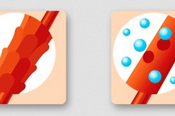 Воздействие на волосы