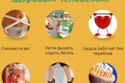 Действие препарата Норивент