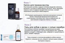 Фазы применения препарата Фазы применения препарата