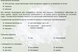 Форма выпуска и противопоказания