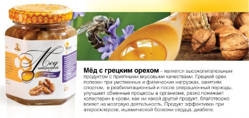 Грецкие орехи с медом Грецкие орехи с медом