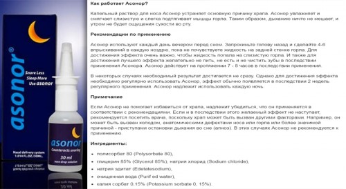 Инструкция к каплям Асонор Инструкция к каплям Асонор
