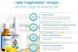 Эффективность Гидронекса Эффективность Гидронекса