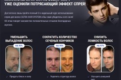 Эффективность спрея Эффективность спрея