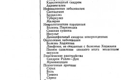 Классификация и причины гипергидроза Классификация и причины гипергидроза
