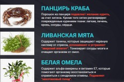 Компоненты НикоФрост Компоненты НикоФрост