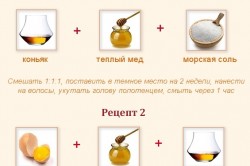 Маски с коньяком для волос Маски с коньяком для волос