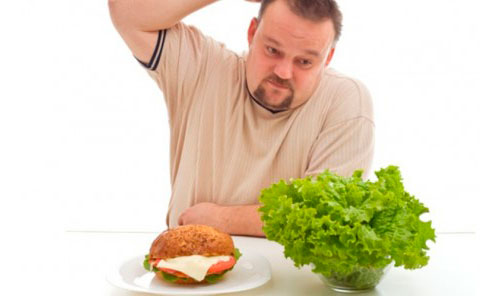 Вредные привычки Вредные привычки