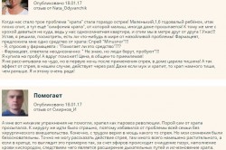 Отзывы о спрее Минуснор Отзывы о спрее Минуснор