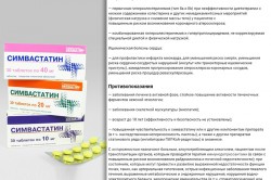 Показания и противопоказания Симвастатина Показания и противопоказания Симвастатина