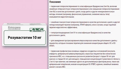 Показания к приему Розувастатина Показания к приему Розувастатина